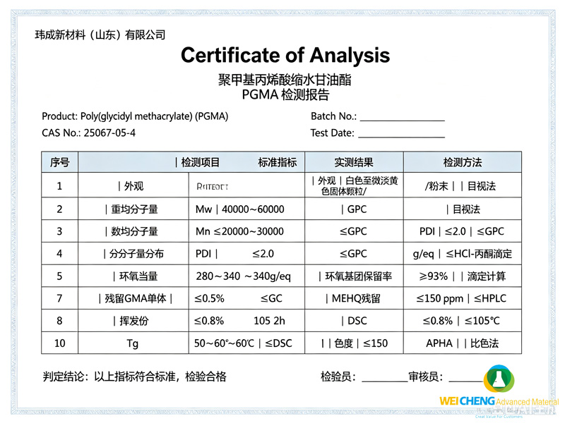 聚甲基丙烯酸缩水甘油酯 PGMA（COA 检测报告单）